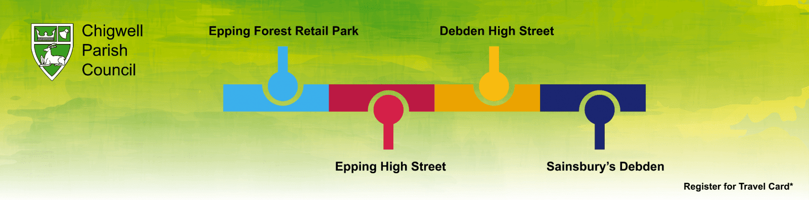 Chigwell Council — image 13 of 17